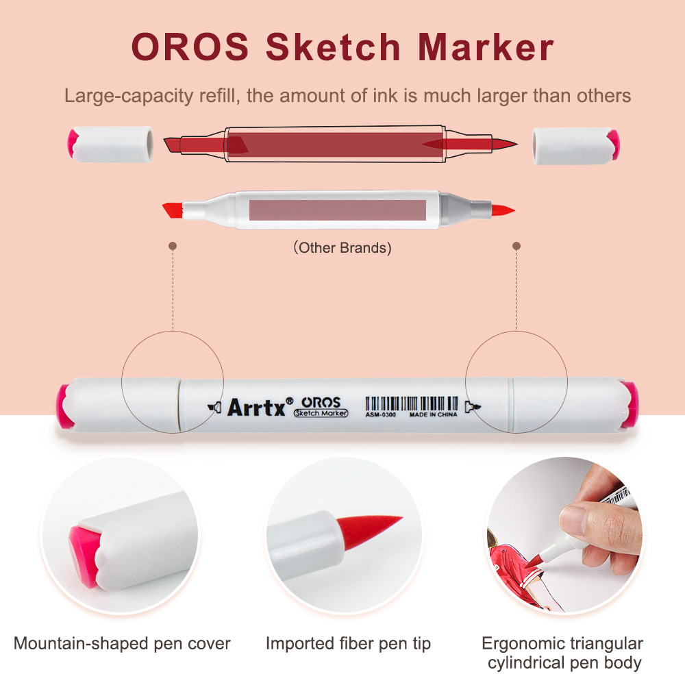 Arrtx Oros 66 Pastel Colors Al - огляд і ціна Copic Marker Sketch